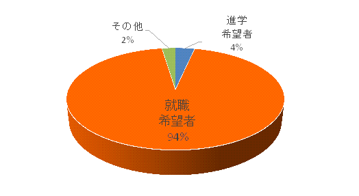 1　sinnrokibounaiyaku-kako5nenn2023.png